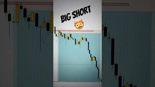 Big Short 🤯 powerofconfluence confluencetrader nifty trading stockmarket optionstrading [upl. by Bowie]