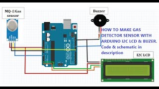 HOW TO MAKE GAS DETECTOR SENSOR WITH ARDUINO I2C LCD amp BUZER CODE amp SCHEMATIC IN DESCRIPTION [upl. by Les]