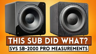 SVS SB2000 Pro Subwoofer Measurements  Does it Bring the Bass to Your Home Theater [upl. by Yer]