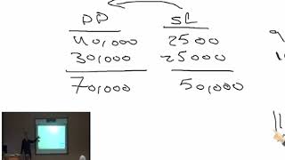 المحاضرة 9  Conceptual Framework for Financial Reporting  أ  ليث شروف [upl. by Ailen172]