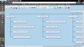 Criando uma EAP para Gestão de Projeto de um Software [upl. by Auqinom923]