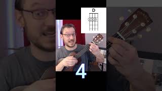 D Chord Ukulele Tutorial 6 WAYS [upl. by Ephrem450]