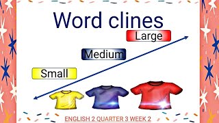 ENGLISH2 QUARTER 3 WEEK 2 WORD CLINES WORDCLINES GRADE2LESSON ENGLISH2 GRADE2MODULE [upl. by Efi981]