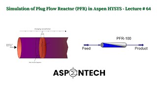 Simulation of Plug Flow Reactor PFR in Aspen HYSYS  Lecture  64 [upl. by Lrae]