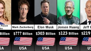 Richest People In USA 2024 Updated [upl. by Letisha322]