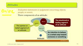 job attitudes part 1 cognitive affective and behavioral component cognitive dissonance [upl. by Yssim]