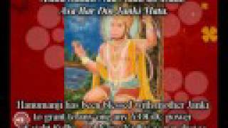 Hanuman Chalisa Contemporary Version with English Translation [upl. by Allayne798]