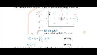 Source Free Parallel RLC Circuit [upl. by Faulkner]