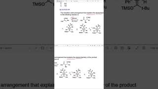 Stereoselective Substitution Reaction namereactions venusacademy [upl. by Voletta998]