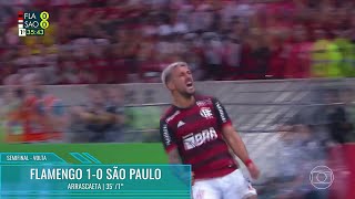 Todos os gols  Copa do Brasil 2022 [upl. by Ahsiem481]