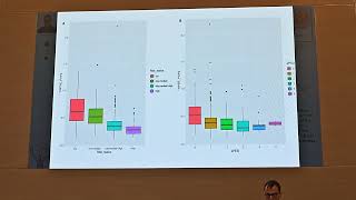 Dr Barkin Kultursay presents his study at ESC 2024 [upl. by Eggett921]