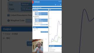 Quantitative Features Overview  Ttests  Dedoose for Qual and Mixed Methods Data Analysis [upl. by Mathilda]