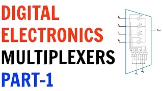 Digital Electronics  Lecture25  Multiplexers  Part1 [upl. by Im]