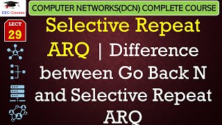 L29 Selective Repeat ARQ  Difference between Go Back N and Selective Repeat ARQ  Computer Network [upl. by Girovard243]