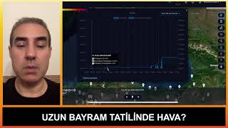 Uzun Bayram Tatilinde Hava  Canlı Yayın 202432 [upl. by Youngman665]