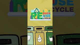 Recycling Reduce Reuse  Reduce Reuse Recycle Video Presentation  3rs Reduce Reuse Recycle [upl. by Isaak]