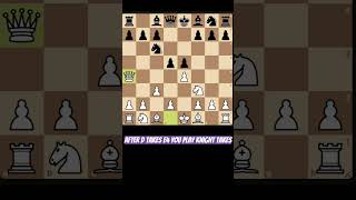 Ponziani opening queen trap chess [upl. by Jerrilee414]