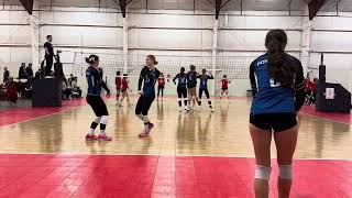 PowerWest GU15 Blue Provincials 2024 v Action Part 1 [upl. by Eicak830]