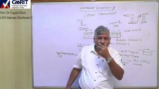 Lecture 45 Hardware Interrupt Part V [upl. by Biles952]