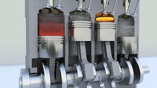 How Does an Internal Combustion Engine Work [upl. by Montana]