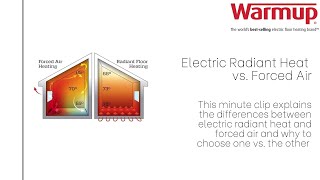 Electric Radiant Heat vs Forced Air [upl. by Yllitnahc]