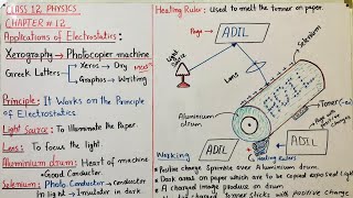 Xerography  Photocopier Machine  Applications of electrostatics  Class 12  Electrostatics [upl. by Yendis]