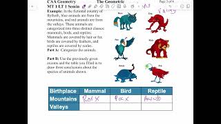 MT 1LT 1 seminar part 1 the geometric system ￼ [upl. by Mclain703]