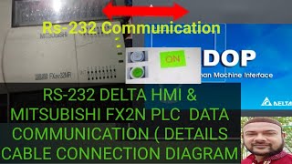 RS232 DELTA HMI amp MITSUBISHI FX2N PLC DATA COMMUNICATION  DETAILS CABLE CONNECTION DIAGRAM [upl. by Stargell]