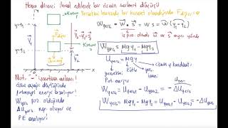 29 Fizik 1  Potansiyel enerji ve enerjinin korunumu  Yerçekimi potansiyel enerjisi [upl. by Vaughn]