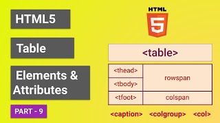 HTML5 Table Elements amp Attributes with Example  colgroup col thead tbody tfoot elements [upl. by Linneman49]