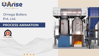 Boiler Process 3d Animation  Boiler Working Animation [upl. by Ynnavoig]