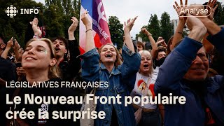 La gauche arrive en tête des élections législatives en France [upl. by Ylrak]