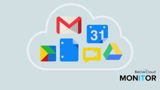 View Your Google Calendar From Within Gmail [upl. by Yoccm832]