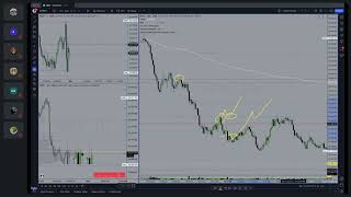 IS SETUP OR LOCATION MORE IMPORTANT  Trading Mentorship Group [upl. by Ellingston971]