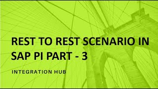 REST TO REST SCENARIO IN SAP PI PART  3 [upl. by Ainimreh566]