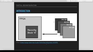 Partial Reconfiguration using Vivado project flow [upl. by Resaec]