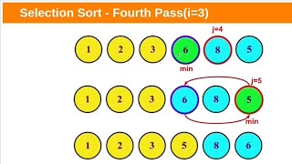 Selection Sort with animation [upl. by Oizirbaf73]