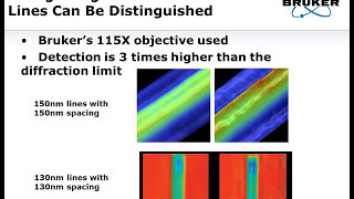 3D Optical Profilometer  Extending Lateral Resolution Profiling Past the Diffraction Limit  Bruker [upl. by Ladnar]