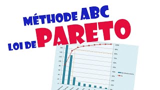 Méthode Pareto et ABC pour la maintenance industrielle [upl. by Ares342]