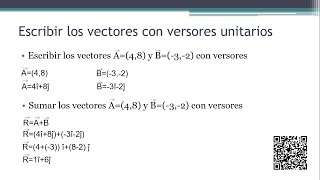 SUMA DE VECTORES UNITARIOS METODO ANALITICO EJERCICIOS RESUELTOS N°1 suma de vectores unitarios i j [upl. by Ahsihat]