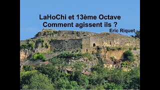 Comment Agit Le LaHoChi [upl. by Siuqcram]