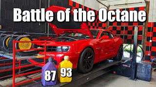 Does 93 Octane Make More Power Than 87 Or Just A Scam [upl. by Umeko]