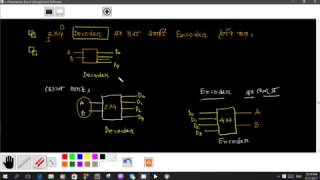 HSC ICT class 16 by yasin tanveer sir DC [upl. by Elysha]