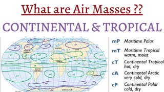 The Four Types of Fronts Explained [upl. by Marnie760]