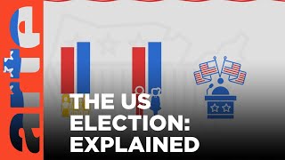 Everything you need to know about the US election  ARTEtv Documentary [upl. by Aleuqahs]