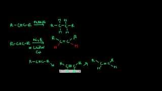 Hydrogenation of Alkynes to Cis Alkenes [upl. by Yntrok]