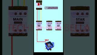 Pourquoi démarrage étoile triangle How to Work Motor with Star Delta electrical installation [upl. by Marinna599]