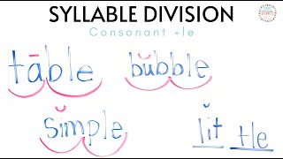 Consonant  le Syllable Division [upl. by Noguchi580]