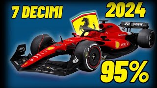 Ecco Come SARÀ la FERRARI del 2024 [upl. by Kenric]