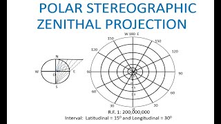 Polar Stereographic Zenithal Projection [upl. by Xirtaeb849]